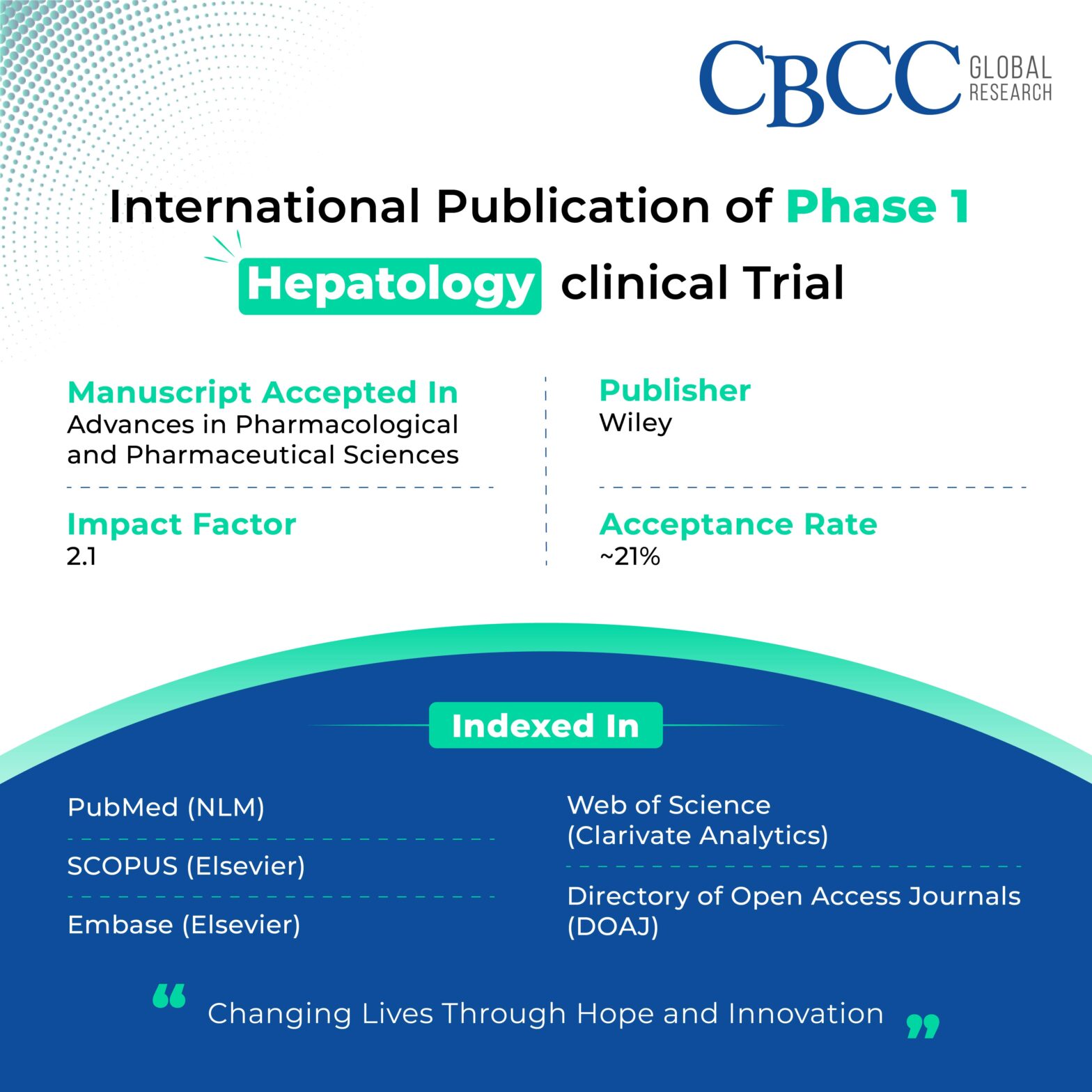 Global Recognition!  International Publication of Phase I Hepatology Clinical Trial