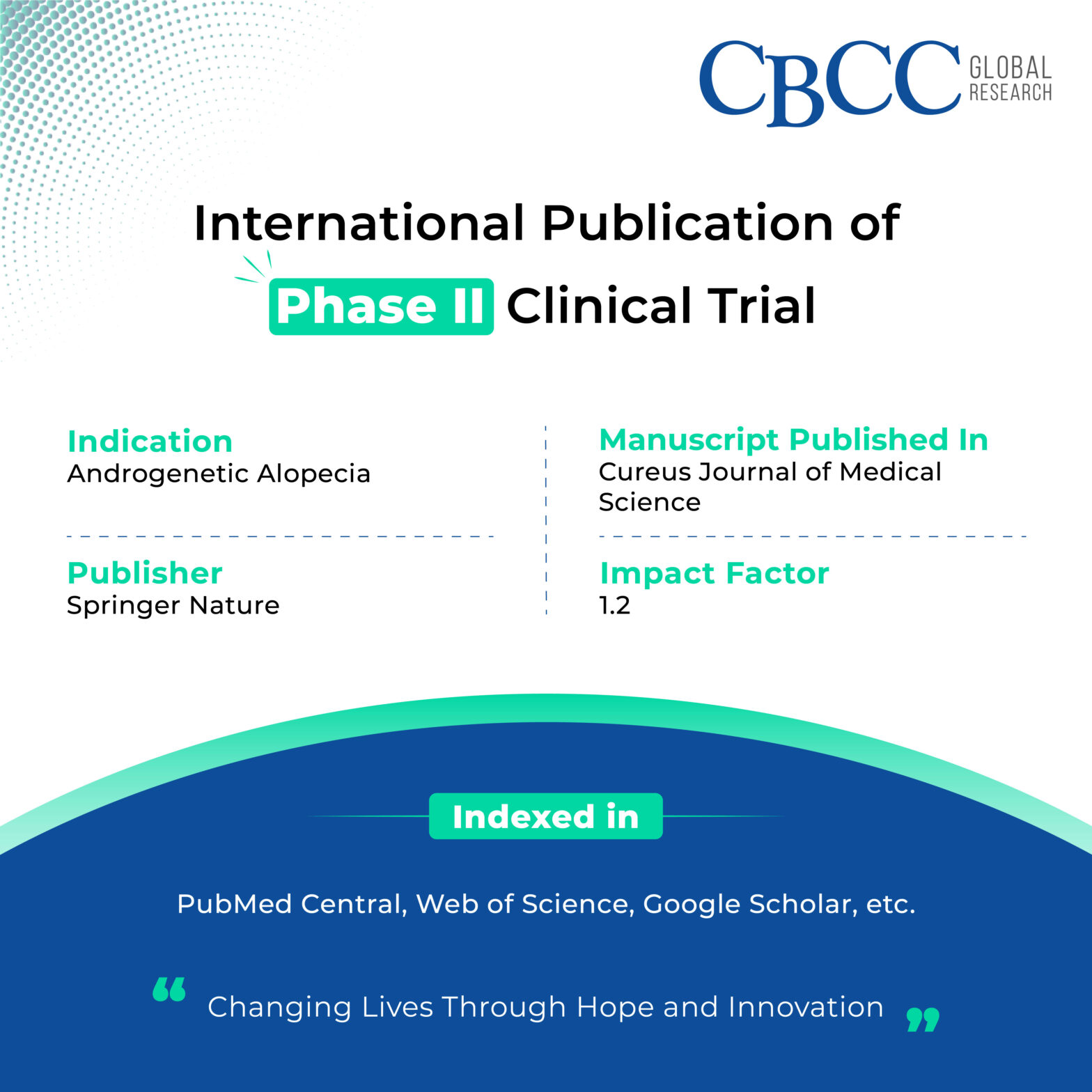 International Publication of Phase II clinical Trial