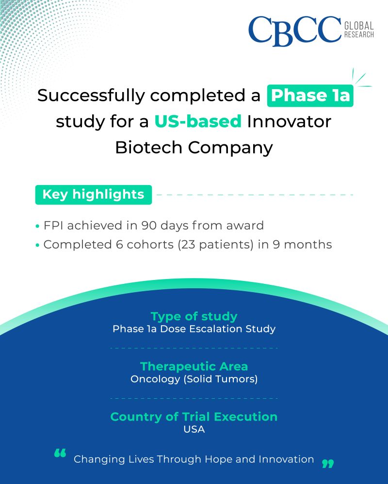 Successfully completed a Phase 1a study for a US-based Innovator Biotech Company!