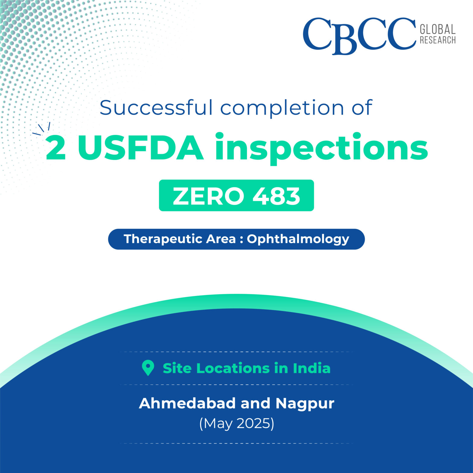 Two USFDA inspections in ophthalmology, with ZERO 483