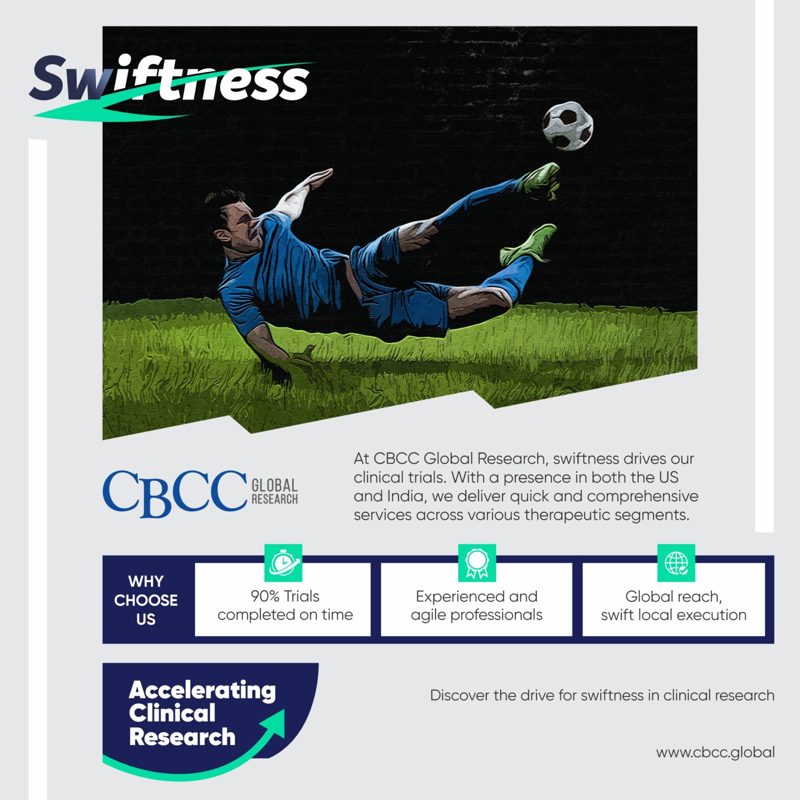 Discover the drive for swiftness in clinical research!